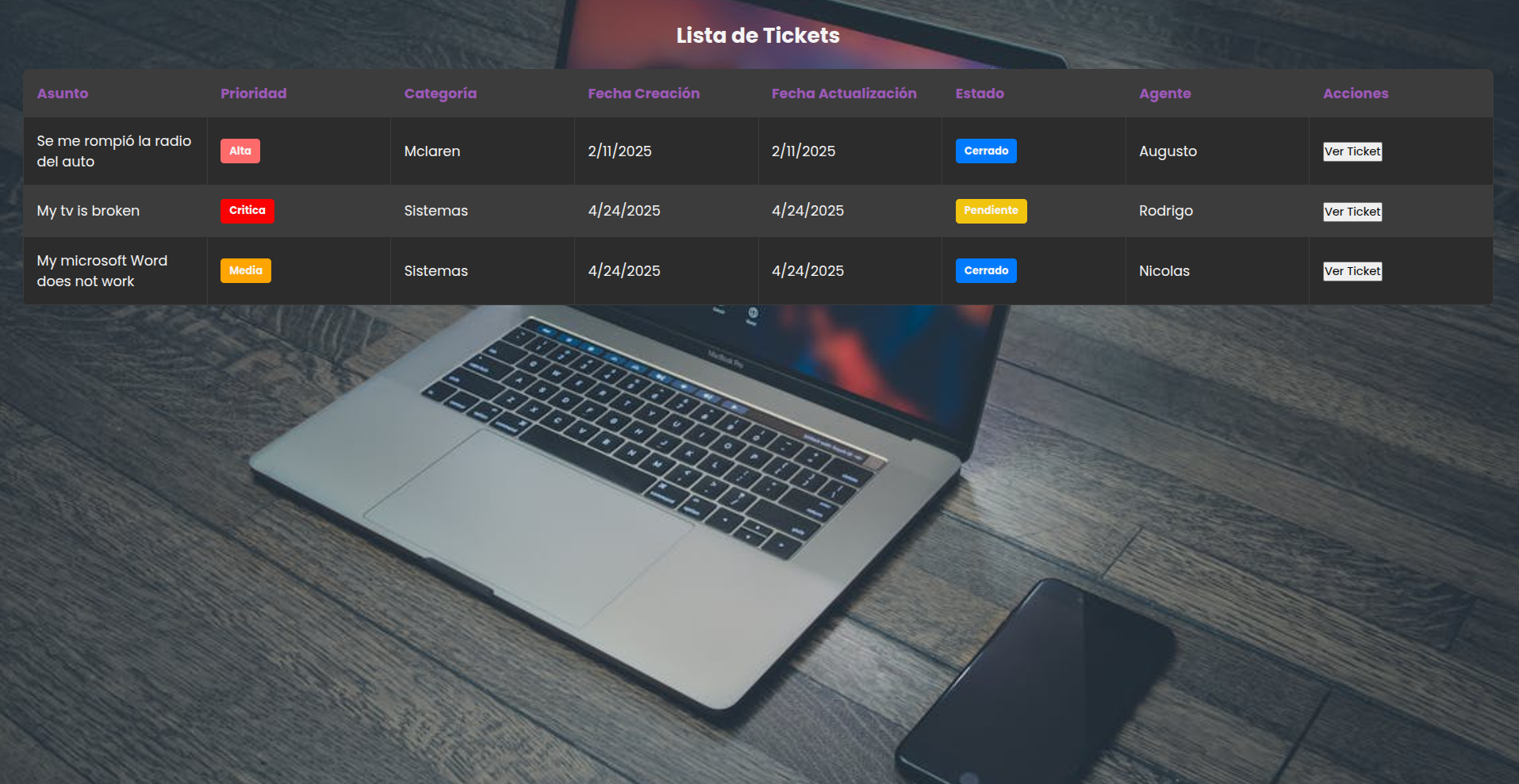 Enterprise Analytics Dashboard screenshot 5