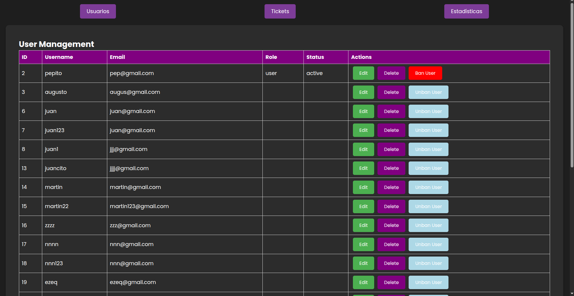 Enterprise Analytics Dashboard screenshot 8